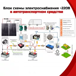 Купить СибВатт 4024 инвертор, преобразователь напряжения DC/AC, 24В/220В, 4000Вт в Санкт-Петербурге