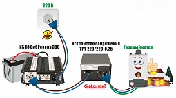 Купить Устройство сопряжения для газового котла ТР1-220/220-0,25 в Санкт-Петербурге
