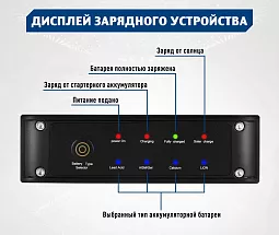 Купить Зарядное устройство постоянного тока DC/DC ЗУ12/12-20 в Санкт-Петербурге